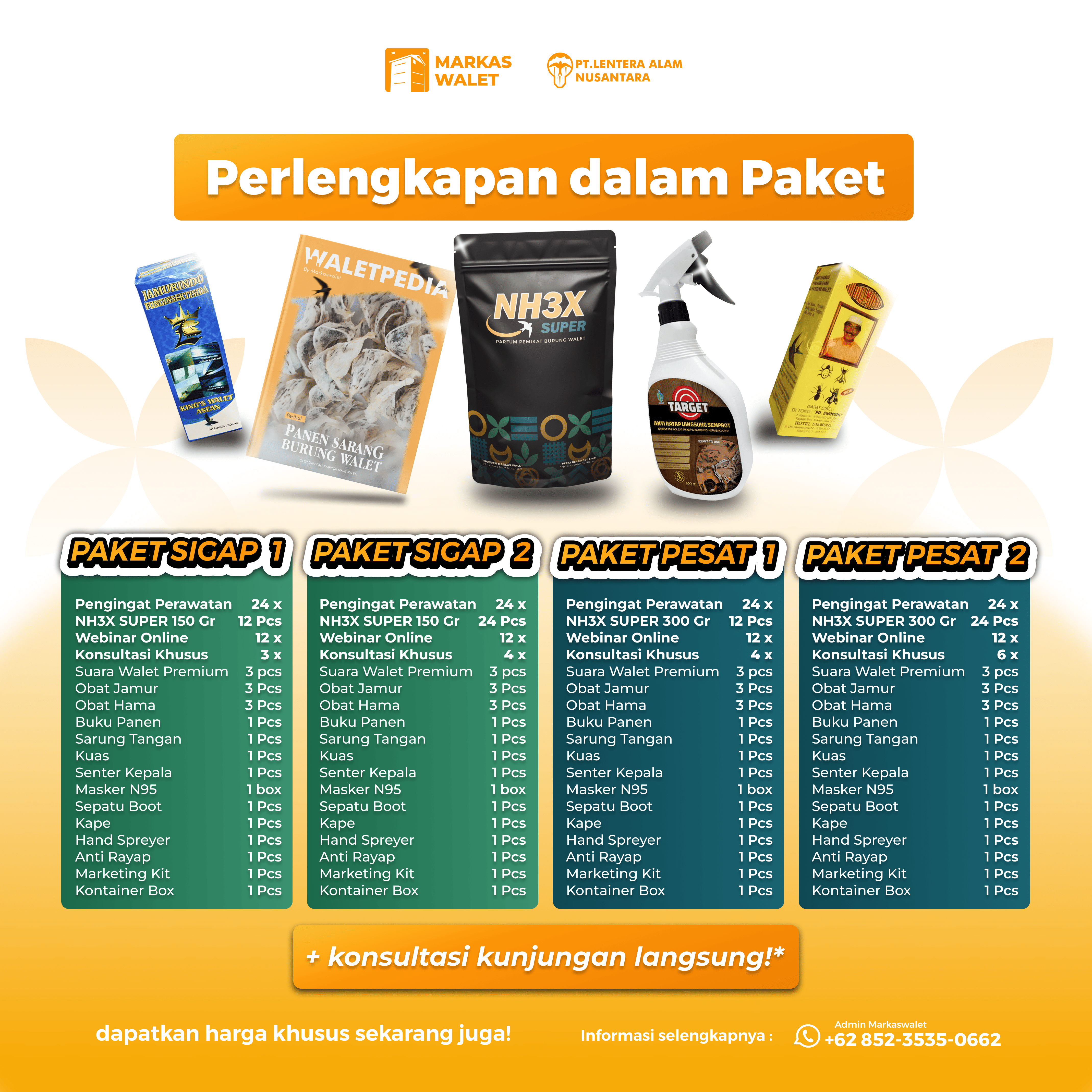 Perlengkapan dalam paket