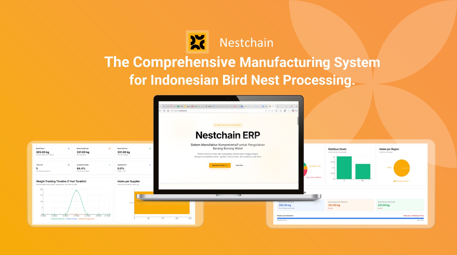 NestChain ERP